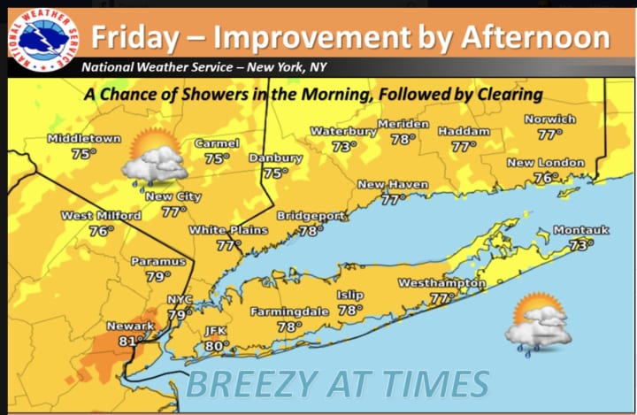 The stormy weather will be moving out during the morning on Friday and skies will clear by the early afternoon.