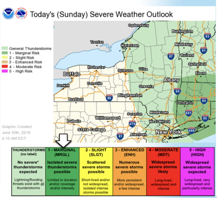 A look at the severe weather outlook for Sunday, June 30.