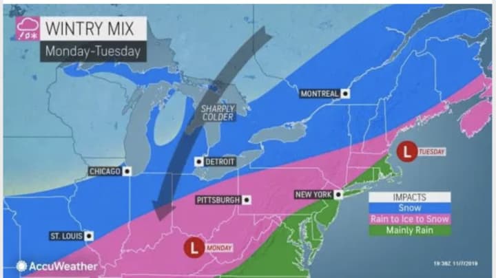 A look at the potential for a wintry mix early next week.