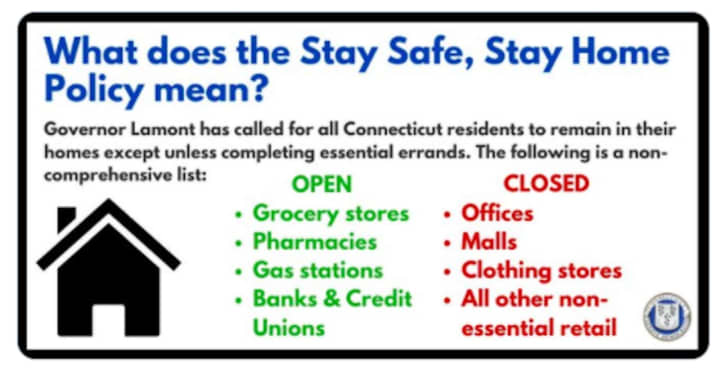 A look at what the &quot;Stay Safe, Stay Home&quot; policy means.