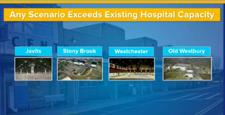 Temporary hospital facilities will be set up at the Jacob K. Javits Convention Center and locations at SUNY Stony Brook, SUNY Old Westbury and Westchester County Center.