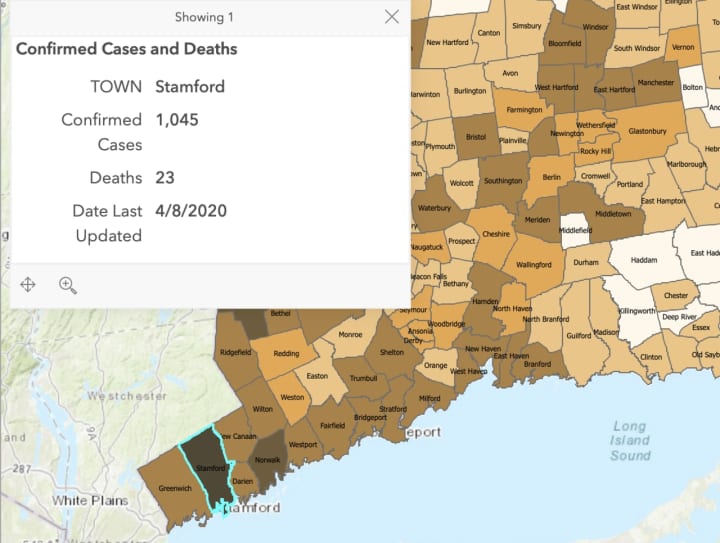 Stamford leads Fairfield County with the number of COVID-19 cases with 1,045.
