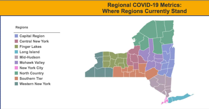 A look at the the dashboard tracking seven metrics for New York&#x27;s 10 regions.