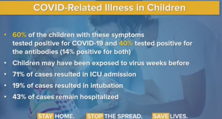 New York continues to investigate reports of an inflammatory illness in children related to COVID-19.