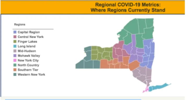A look at the the dashboard tracking seven metrics for New York&#x27;s 10 regions.
