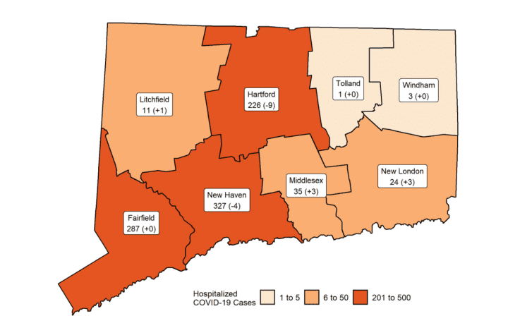 The number of COVID-19 hospitalizations in each Connecticut county.