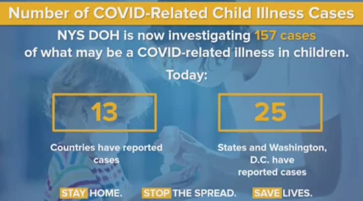 There has been a rise in the number of children contracting an inflammatory illness tied to COVID-19.