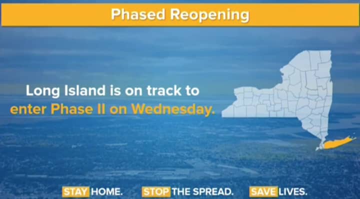 Long Island is on track to reopen as part of Phase 2 as of Wednesday, June 10.
