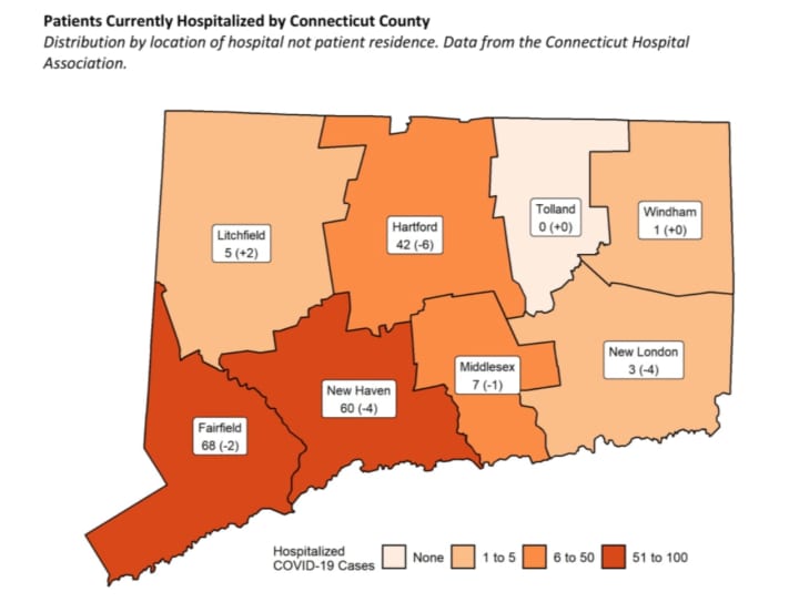 The number of COVID-19 hospitalizations in each Connecticut county.