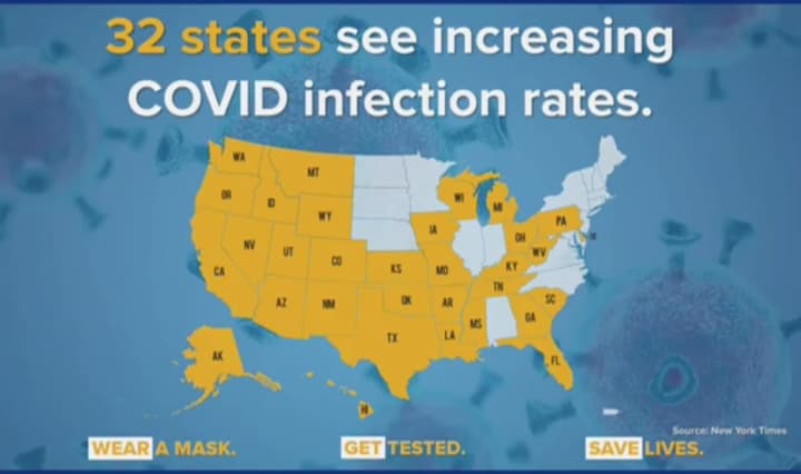 States are seeing a spike in COVID-19 cases.