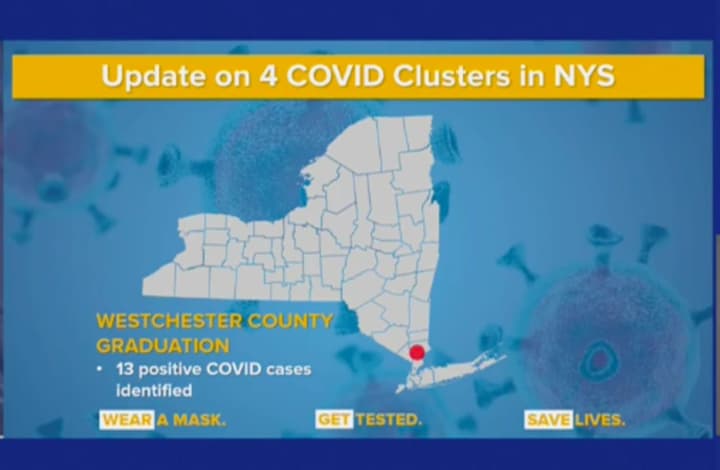 More than two dozen people have tested positive for COVID-19 after a graduation ceremony at Horace Greeley High School.