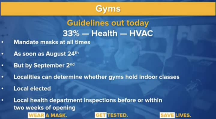 New York State has provided guidelines on how gyms can reopen.