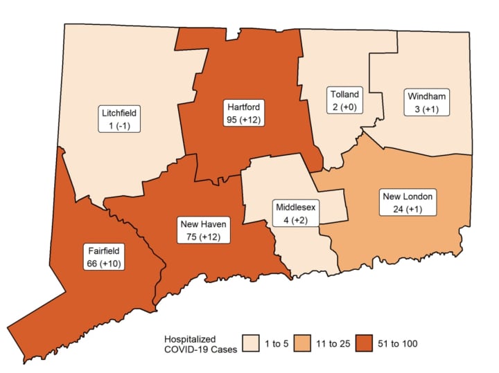 A breakdown of COVID-19 hospitalizations in Connecticut as of Monday, Oct. 26.