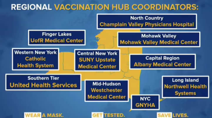 The hospital systems that will be tasked with running the state&#x27;s regional vaccination hubs.