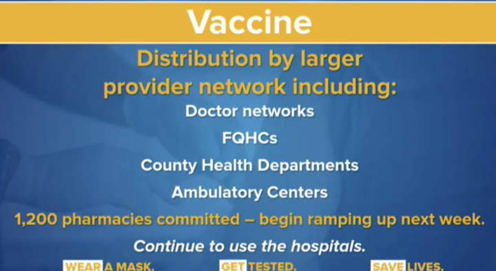 New York is expanding its COVID-19 vaccination distribution network.