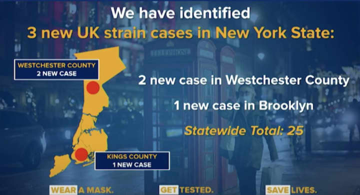The UK strain has been identified in Westchester.
