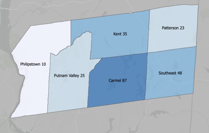 The breakdown of COVID-19 cases In Putnam County as of Monday, April 5.