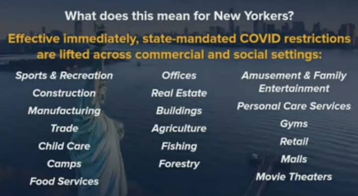 New York has lifted the bulk of its COVID-19 restrictions.
