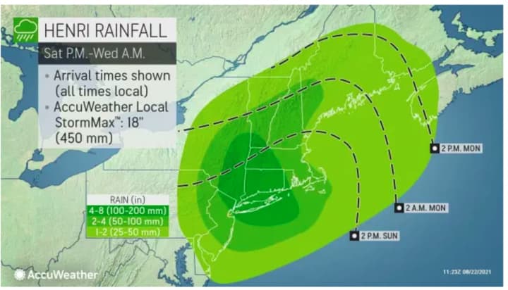 A look at expected rainfall from Henri.