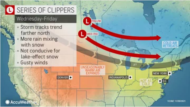 A look at the rounds of clipper systems that will sweep through the region from the middle to the end of the week.