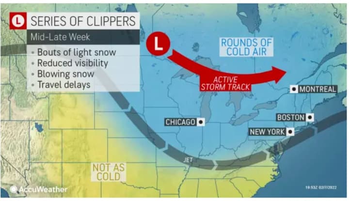 Quick-hitting snowstorms known as Alberta clippers are possible in the region later this week.