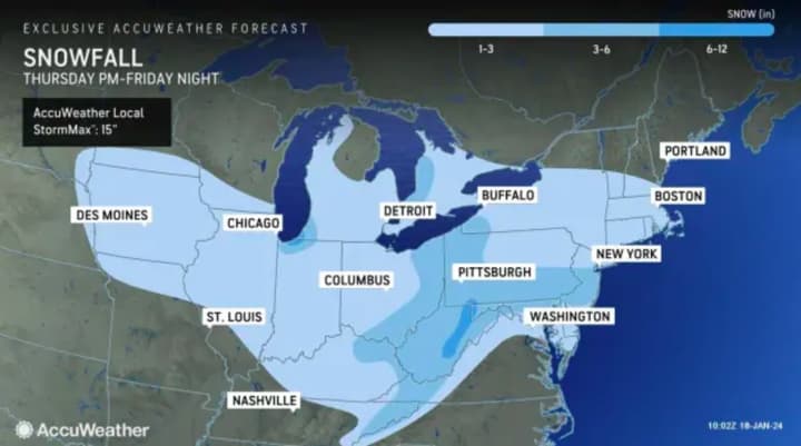 Snowfall predictions
