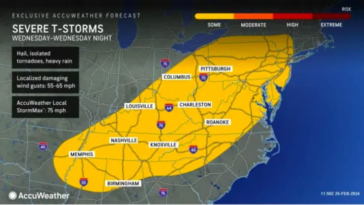Wednesday's threat of thunderstorms.