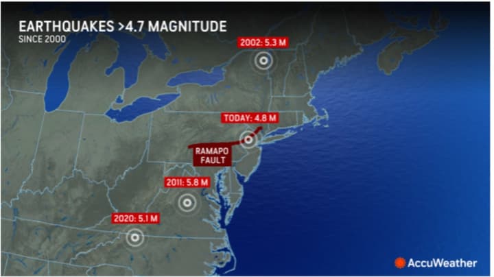 A look at the strongest earthquakes in the Northeast since 2000.