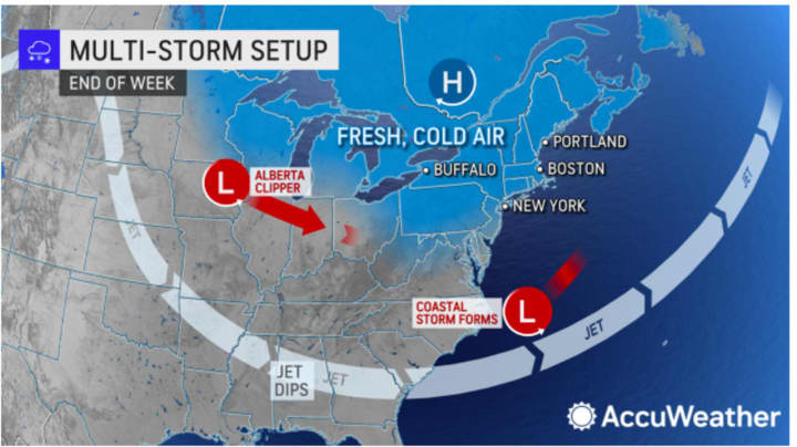 The arrival of an Arctic air mass from Canada has brought winter-like to the region which will be followed by the potential for a complex storm system Thanksgiving weekend.