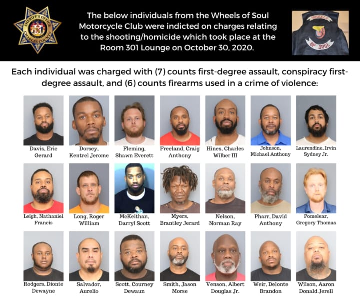 Each of the 21 suspects is facing a host of charges in Charles County.