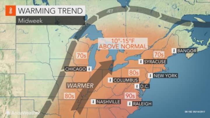 Sunshine and above average temperatures are moving into the region.