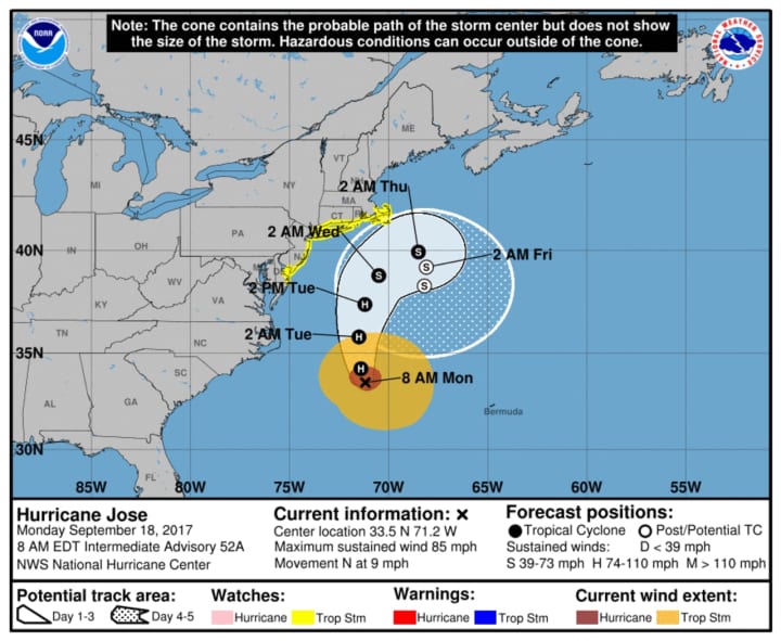 The track of Hurricane Jose, which is expected to pass the area this week, bringing the potential for tropical storm force rain, wind and flooding