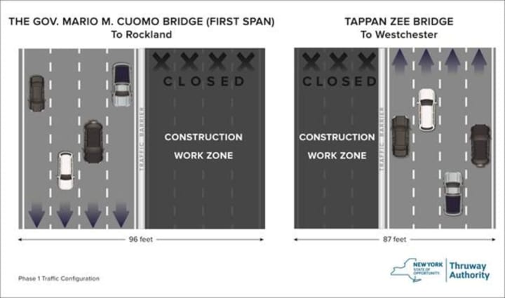 The new lane configuration for the Tappan Zee beginning Friday night.