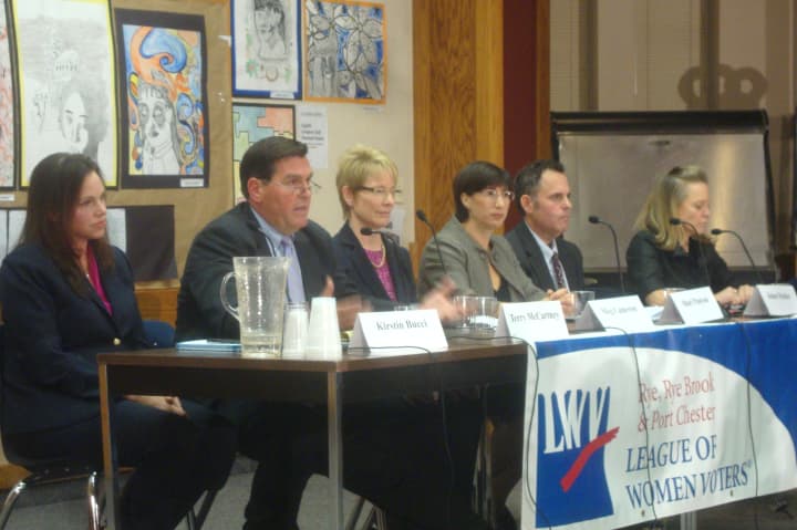 Rye&#x27;s candidates for City Council discuss matters such as keeping taxes low and civility at the League of Women Voters forum.