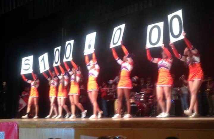 The Danbury High School cheerleaders spell out the six-figure size of the prize at an assembly in November. 