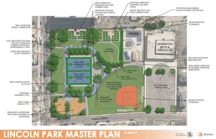 The master plan for Lincoln Park in New Rochelle.