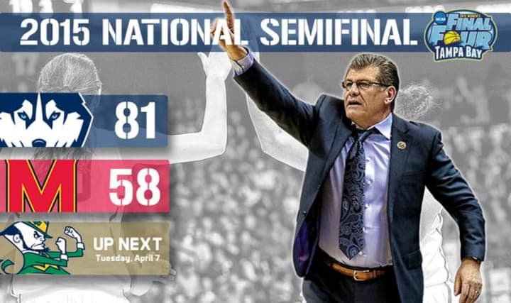 With an 81-58 victory over Maryland on Sunday, UConn advances to the championship game for women&#x27;s basketball. 