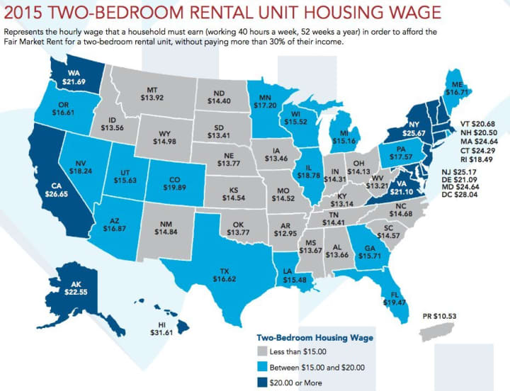 Many workers in the U.S. don&#x27;t make enough to properly afford a two-bedroom apartment. 