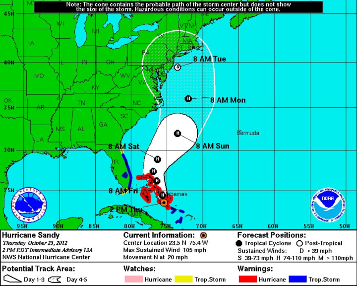 Hurricane Sandy may reach the tri-state area early next week.