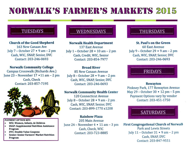 Summer farmers markets will bring color, taste and buying power to Norwalk residents.