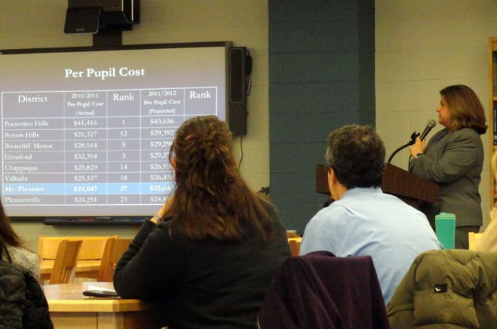 The Mount Pleasant Central School District will have a budget forum this week.