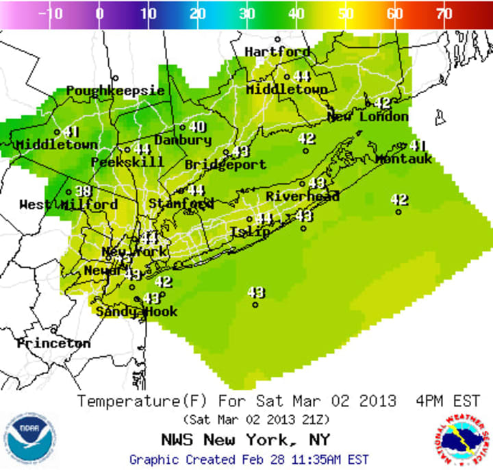 Saturday will be mild and sunny in Westchester, according to the National Weather Service.