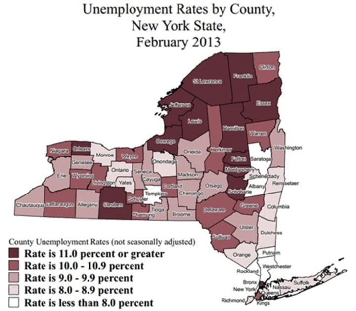 Westchester&#x27;s unemployment rate of 7.6 percent was ranked the sixth lowest in New York.