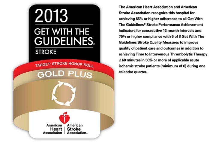 Early detection and treatment of a stroke is linked to a strong recovery.  www.heart.org/quality