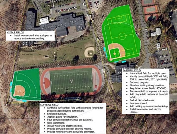 Here are the proposed upgrades to the Valhalla Middle/High School athletic fields.