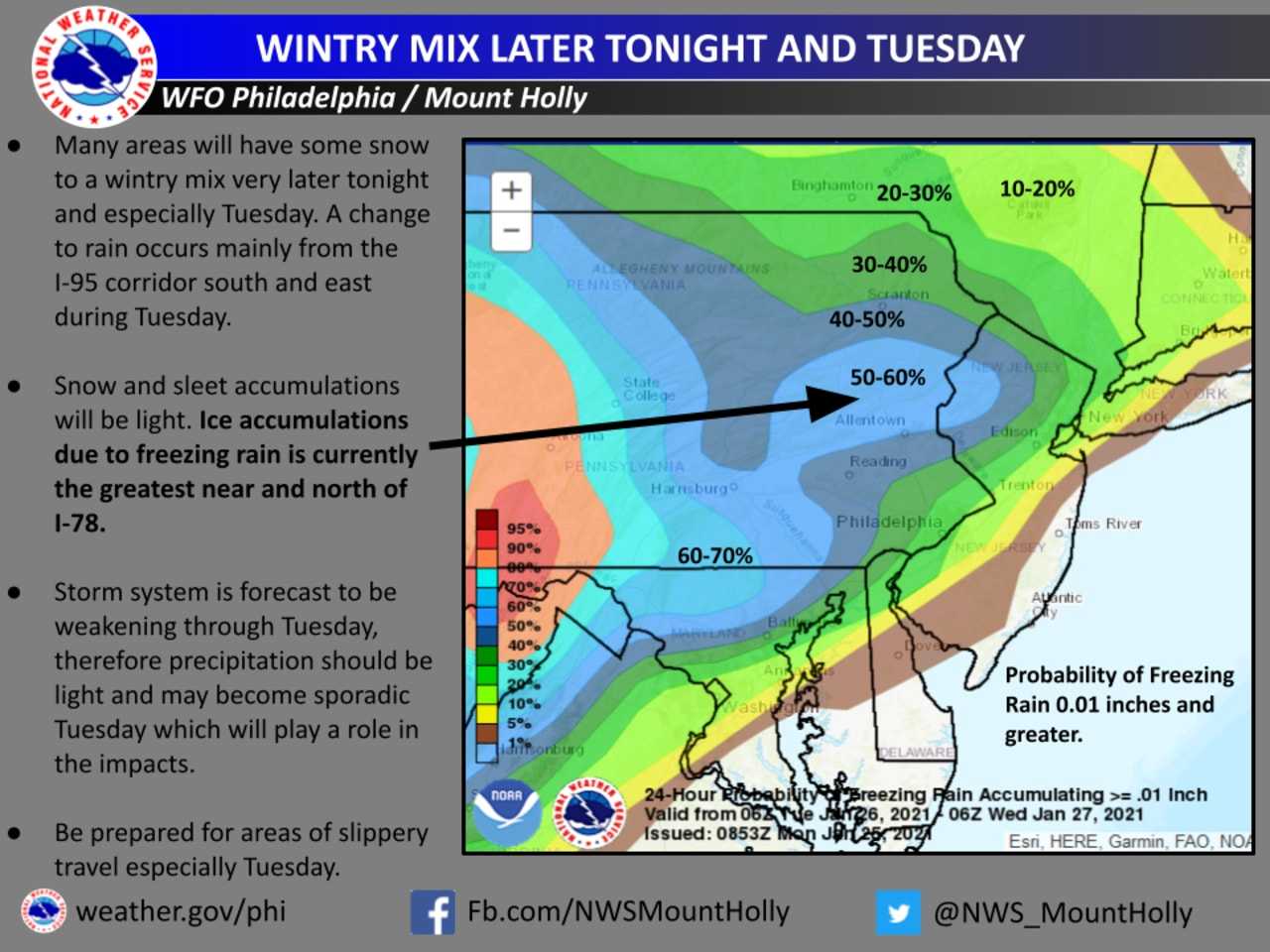 A weakening storm system will bring a variety of precipitation types to the region Monday night and especially Tuesday.
