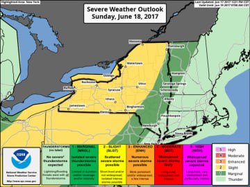 A look at the severe weather outlook for Father's Day.