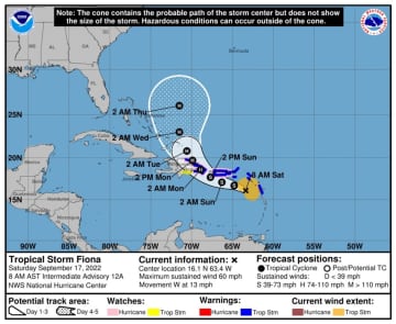 The projected track and timing for Tropical Storm Fiona through Thursday, Sept. 22, released by the National Hurricane Center.