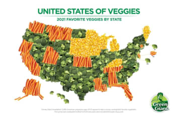The United States of veggies.