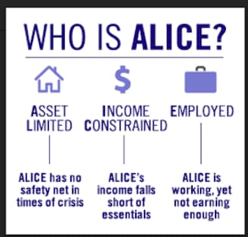 Those living at the ALICE level (Asset Limited, Income Constrained, Employed) can learn more about how to make tough choices to improve finances at a Nov. 21 program at the Greenwich Library hosted by Greenwich United Way.